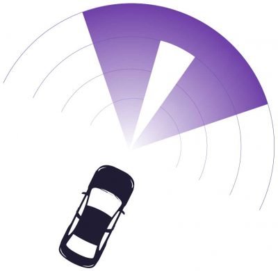 automotive_illustration automotive-radar